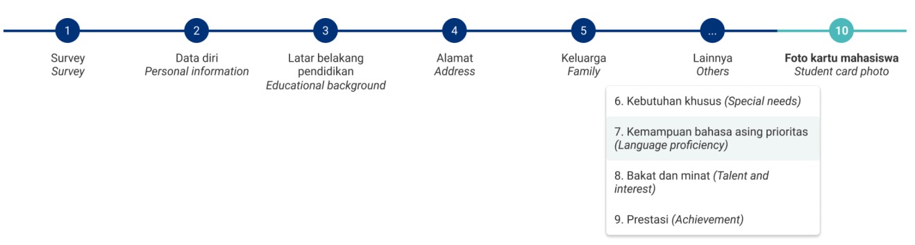 Alur Proses Registrasi